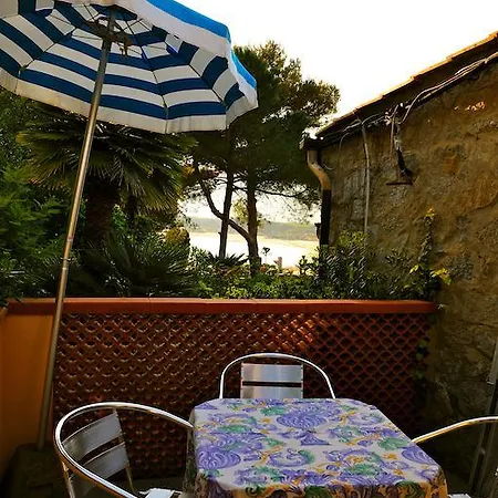 Mare Marina di Campo