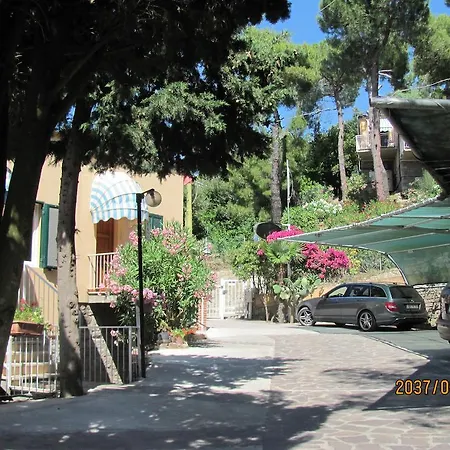 Aparthotel Mare